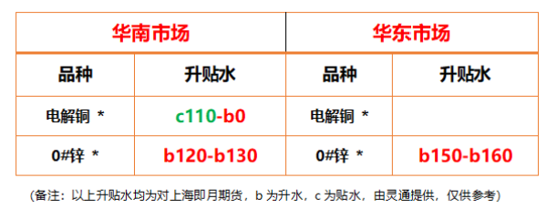 http://img-cdn.mall.lingtong.info/uploads/assets/images/{5440633B-A14C-2B5C-1967-7678E3E685AC}.png